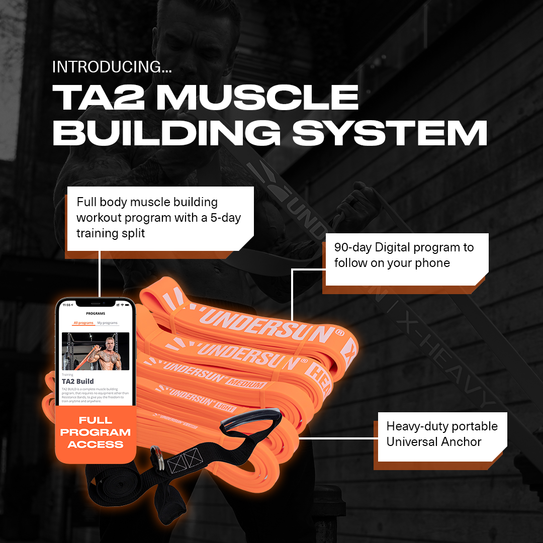 Muscle Building Bundle